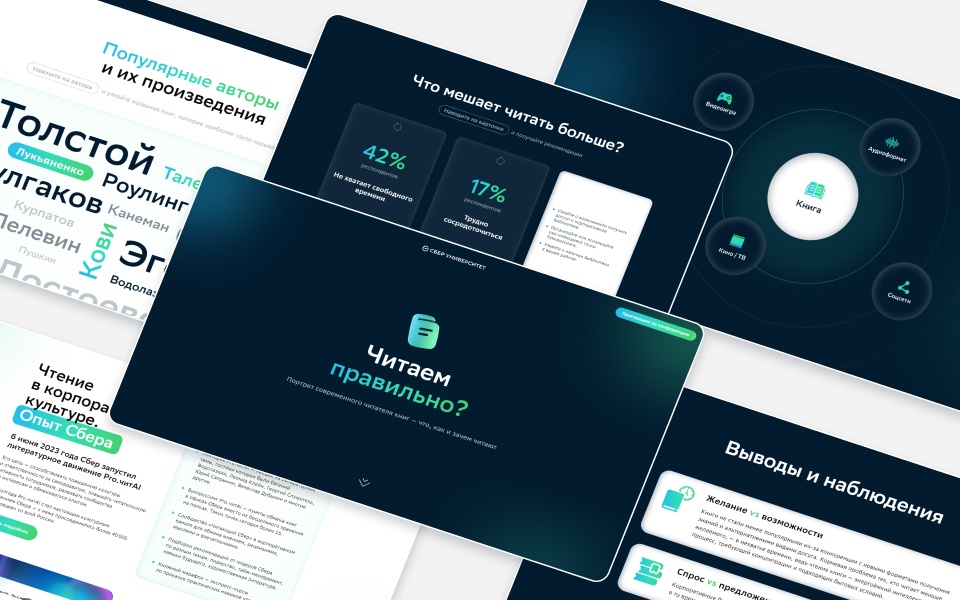 Экраны лонгрида с результатами исследования СберУниверситета